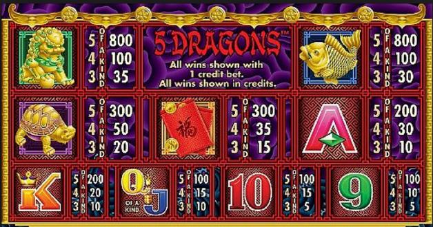 casinyeam online casino login