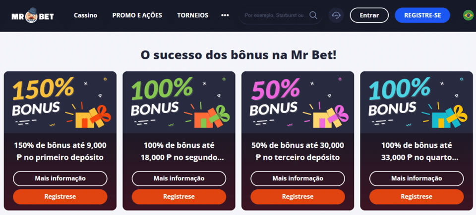 lodibet casino login